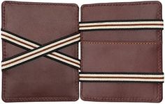 VISCONTI Slim Collection Milkman's/Magic Leather Wallet RFID Blocking VSL38, Brown, Milkman's/Magic Leather Wallet