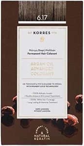 KORRES Col