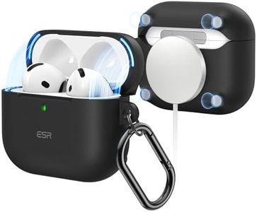 ESR for Ai