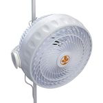 Fan / Air circulator with clip 18cm 30W Secret Jardin (Monkey Fan MF30)