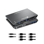 AV Access 8K DisplayPort KVM Switch 2 Monitors 2 Computers with Hotkey Switch, IR Remote, USB 3.0 Ports, Auto Wake up Function, Audio Out, DP1.4 KVM Switch Dual Monitor Support 8K@60Hz 4K@165Hz/144Hz