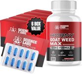 Science Labs | #1 Supplement Pills 