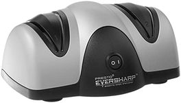 Electric Knife Sharpeners