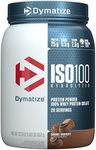 Dymatize ISO100 Hydrolyzed Protein 