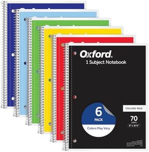 Oxford Spi