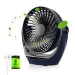 HFAN Portable Desk Fan, 3000mAh Rechargeable Battery Operated USB Desk Fan Table Fan with Strong Airflow & Quiet Operation 3 Speed 360°Rotatable Head for Camping Home Office Bedroom and Desktop