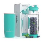 Infusion Pro 32 oz Fruit Infuser Water Bottle with Insulated Sleeve & 50 Recipe Infused Water eBook : Bottom Loading, Large Water Infuser for More Flavor : Unique Gift Idea