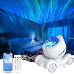 Aurora Projector, ENOKIK Galaxy Projector for Bedroom Built-in Bluetooth Speaker, Night Light Projector for Kids Adult, Star Projector for Bedroom/Ceiling/Party/Gift (White)