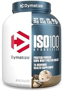 Dymatize I