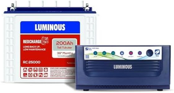 Luminous Inverter & Battery Combo (Eco Volt Neo 1550 Pure Sine Wave 1400VA/12V Inverter, Red Charge RC 25000 Tall Tubular 200Ah Battery) for Home, Office & Shops