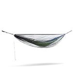 ENO, Eagles Nest Outfitters Guardia