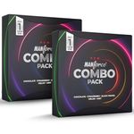 Manforce Combo, Lubricated Flavoured Condoms for Men | 40 pcs | Chocolate, Strawberry, Black Grapes, Melon & Mint | India’s No. 1* Condom Brand for Safe Sex