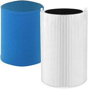 Spares2go 