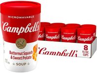 Campbell's