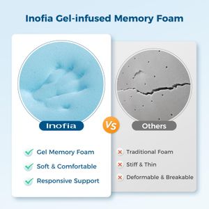 Inofia King Gel Memory Foam Mattress Topper – Cooling Comfort Layer