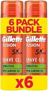 Gillette F