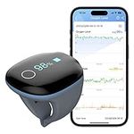 Wellue O2ring Pulse Oximeter - Rech