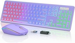 Wireless Keyboard and Mouse Combo -