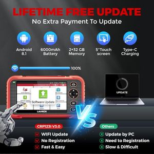LAUNCH CRP123E OBD2 Scanner – Diagnostic Tool for Engine, ABS, SRS