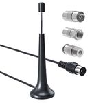 Axis Home Stereo Antennas