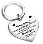 Stainless Steel Best Friend Keychain 'Friendship Is Like Pissing Your Pants' BBF, Bestie Keychain, Best Bitches, Gifts for Him, Gifts For Her, Funny Keyrings, cheeky Keychains, I Love You Keyring