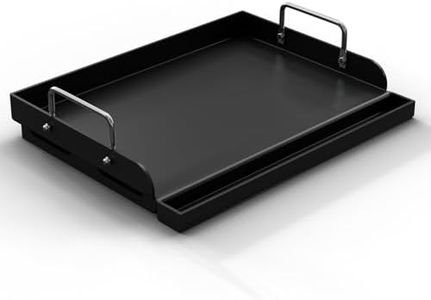 Nonstick C
