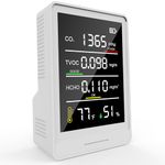 AirTechPro Indoor Air Quality Monitor Professionall 8 in 1 Real-Time Detector with CO2, TVOC, HCHO, Temperature Humidity & 3X AQI Buzzer Alarms (White)