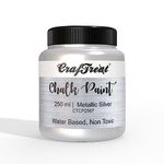 CrafTreat Metallic Silver 250 ML - Chalk Paint for Wood Furniture, Wall, Home Decor, Glass, DIY Craft - Matte Acrylic Multi Surface Paint - 250ml