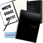 Infinote Originals Reusable Stone Paper Smart Notebook (RoyalBlack, A4-Fusion)