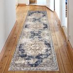 Ikea Rug Runners