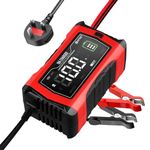 RAVPower 12 Volt Battery Chargers