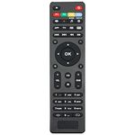 Replacement Remote Control fit for MAG IPTV Streaming Box MAG424 MAG420 MAG420W1 MAG250 MAG254 MAG256 MAG350 MAG322 MAG257 MAG255 MAG242W3 MAG322W1