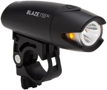 Planet Bike Blaze 150 SL Bike Headlight
