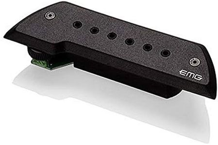 EMG ACS Ac