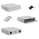 Dvr Boxes