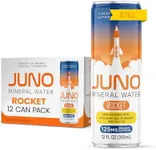 JUNO Rocket Unflavored Still Mineral Water, Hydration Energy Drink with 125mg Organic Caffeine from Green Coffee Beans, Celtic Salt, Potassium, and Calcium, 12 Pack