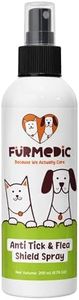 FURMEDIC Anti Tick & Flea Spray 200 ml for Dogs & Cats | Neem & Eucalyptus Powered | Natural Pest Repellent, Alcohol-Free Pet-Safe Formula | Soothing Skin Care, Quick-Dry Non-Sticky Coat Freshener