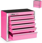 P.I.T. Mini Pink Tool Box, Portable