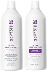 Biolage Ul