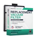 Crucial Vacuum Replacement Vacuum Filter Compatible With Rainbow - Fits E2-Series Parts # R7292, R12107B - E, E2 Series - HEPA-Style Filters, Washable and Reusable For Home, Office Use (1 Pack)