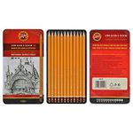 Koh-I-Noor Toison d'Or Graphite Pencil Artist Set, 8B-2H Degrees, 12 Pencils Per Tin, 1 Each (FA1502/11.12)