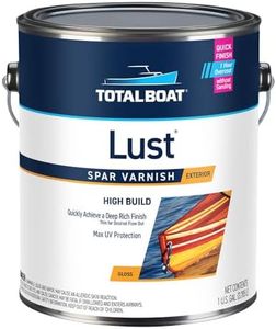 TotalBoat