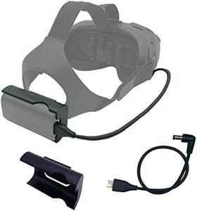 FPV Goggle