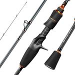 KastKing Zephyr Bait Finesse Fishin