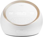 Spectra - Synergy Gold Dual Adjusta