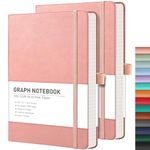 Graph Grid Paper Notebook 2 Pack - RETTACY Graph Paper Notebook with 384 Pages,Hard Cover,100gsm Thick Graph Paper,''5.75 × 8.38''