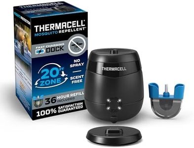 Thermacell