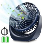 Desk Fan,Mini Desk Fan,USB Desk Fan Silent Powerful,rechargeable desk fan with 4000mAh Battery,5 Speed portable desk fan with 360°Rotatable Head and USB Charging for Home Office Bedroom Library