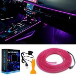 Led Light For Car Dash Board