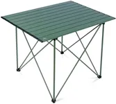 iClimb Ultralight Compact Camping F